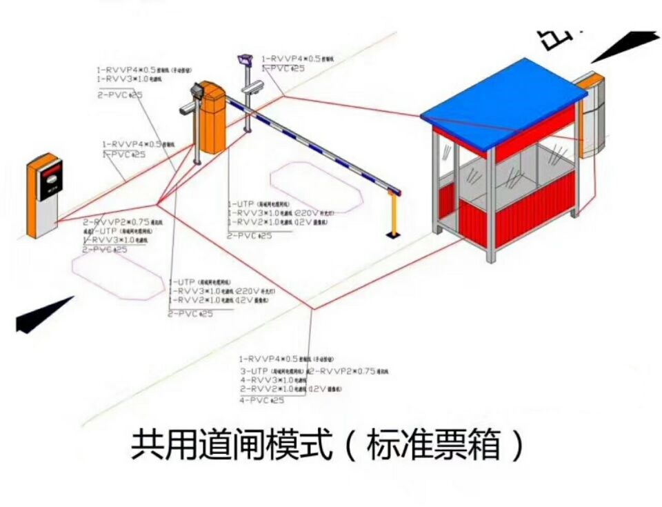 郑州二七区单通道模式停车系统